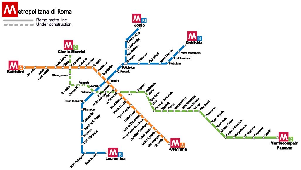 Erasmus Roma mapa de Metro